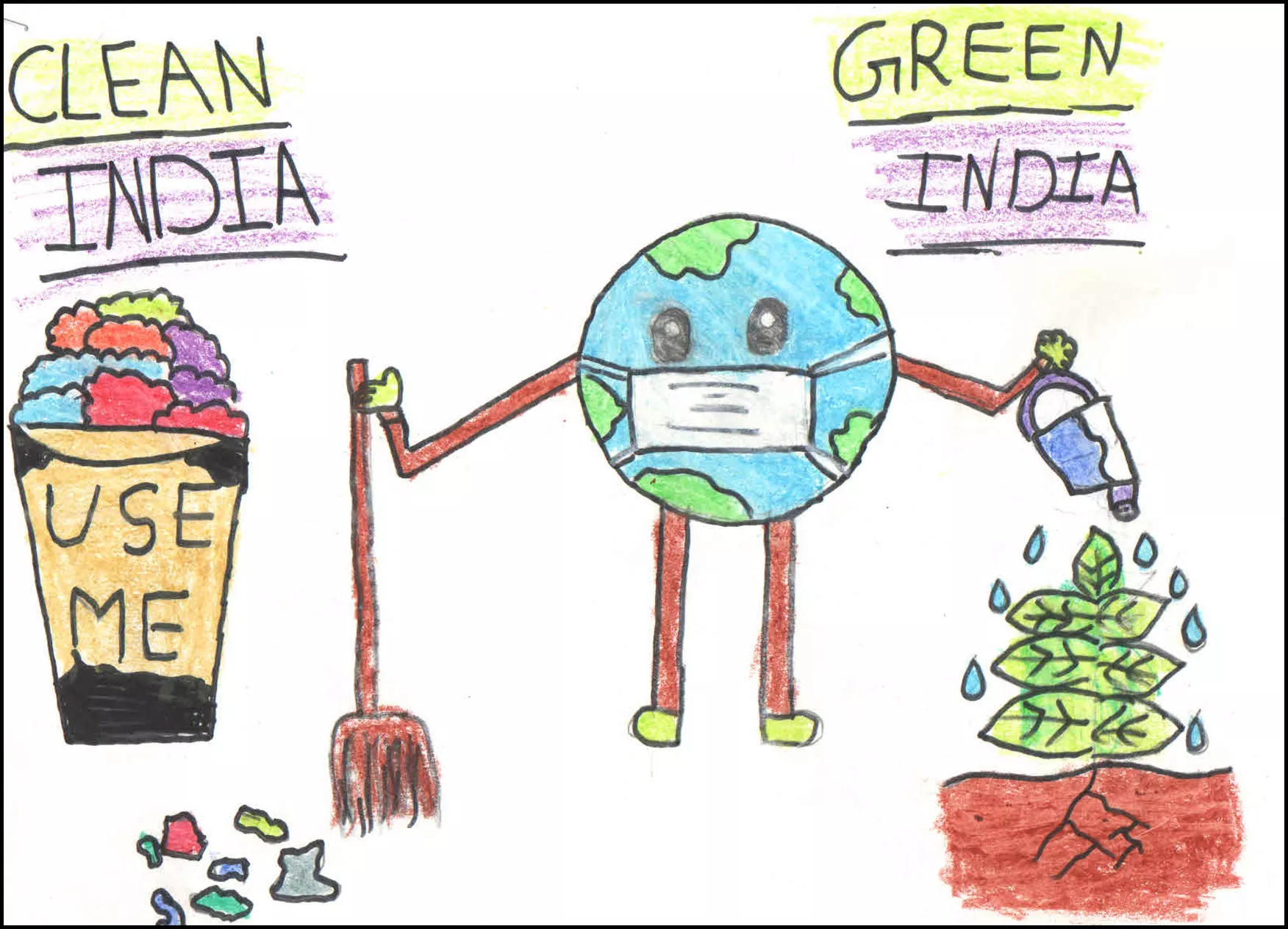 Young Talents: Clean India Green India